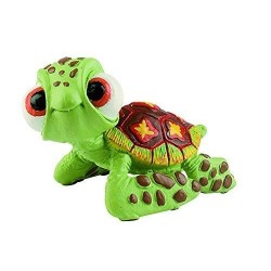 FIGURA SQUIRT